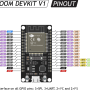 esp32-wroom-wifi-devkit-v1_pinout.png