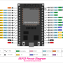 esp32_pinout_diagram.png