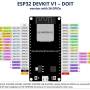 esp32-wroom-32-pin2.jpg